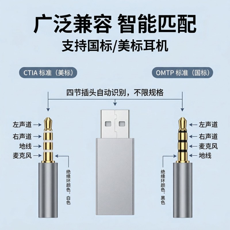 【6】US-8107