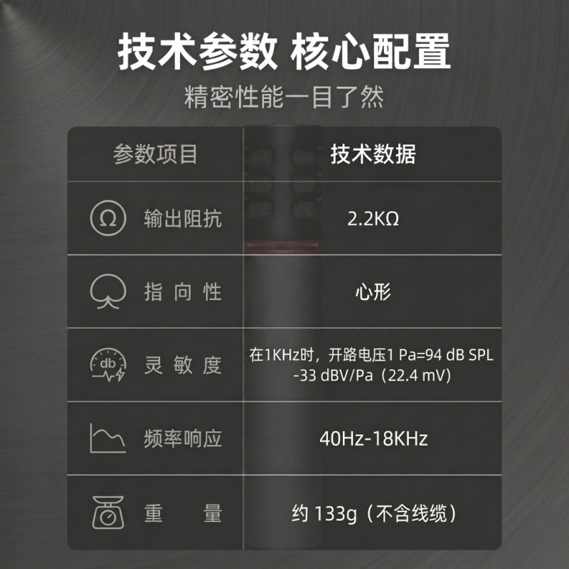 【8】DM82