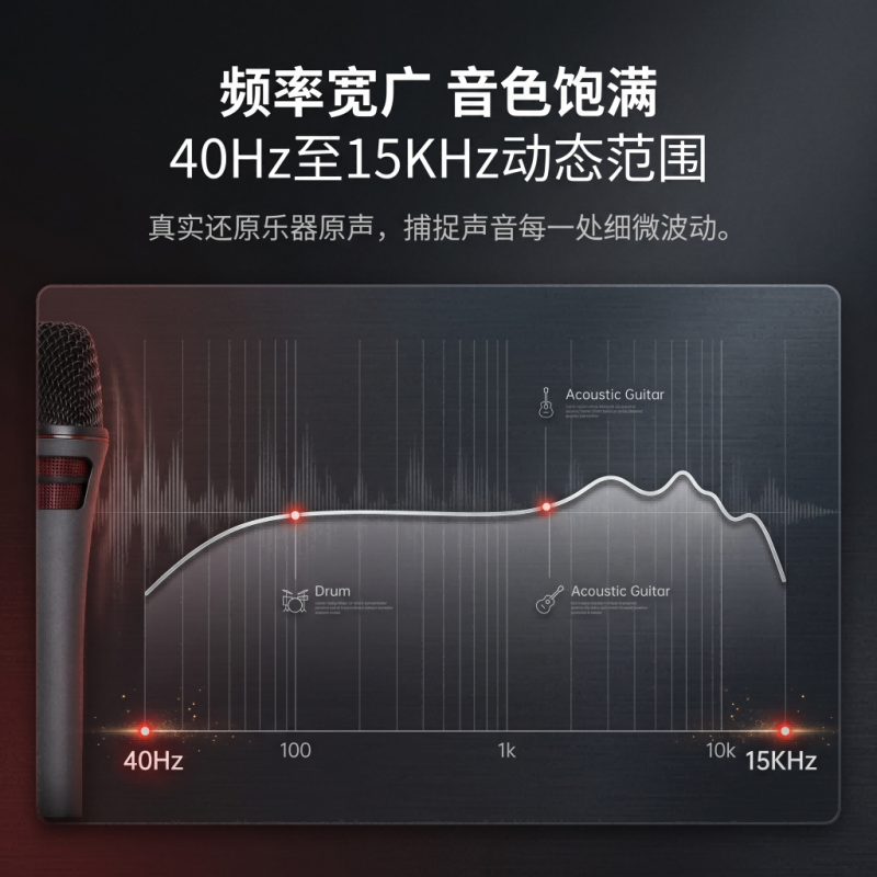 【6】DM71