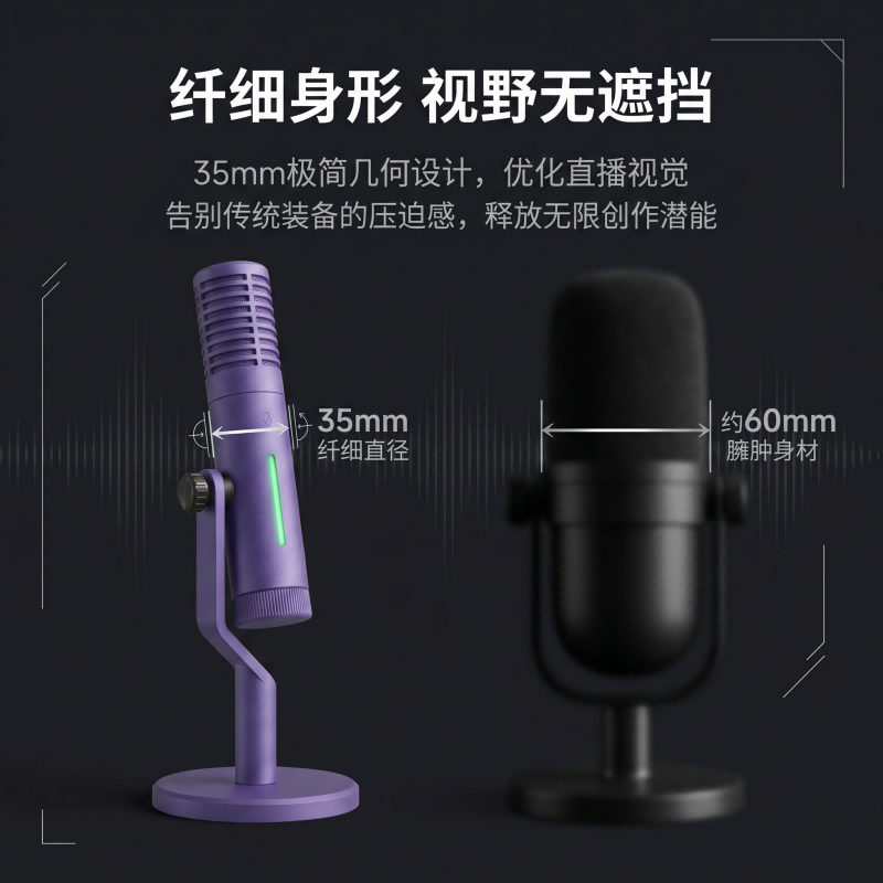 【2】LBC-87