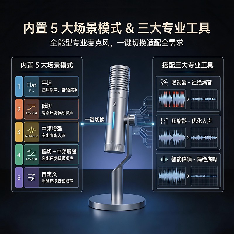 【9】LBC-87